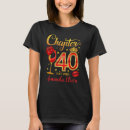 Recherche de birthdays tshirts 40th birthday