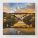 Recherche de bridge horloges Horizontal