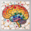 Recherche de autisme posters Inclusion