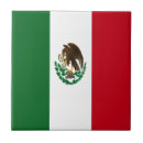 Recherche de hispanique carreaux Mexique