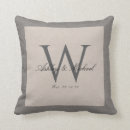 Suche nach leinster kissen Für sie/ihn