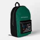 Recherche de battements sacs Noir