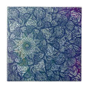 Suche nach mandalas fliesen Natur