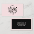 Recherche de sanitaire cartes visite Soins