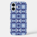 Suche nach jahrhunderts iphone hüllen Retro