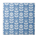 Recherche de scandinave carreaux Floral