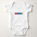 Suche nach tabelle babykleidung Periodensystem