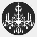 Recherche de lustre autocollants Moderne