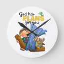 Recherche de bible verse wall Pour enfants