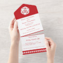 Recherche de jeu rôle invitations Pour tous