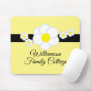 Recherche de fun tapis souris Jaune