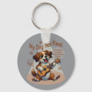 Recherche de ukulélé porteclés Ukulele