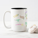 Recherche de affirmations positives tasses Motivational
