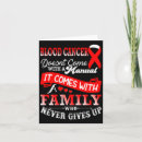 Suche nach blood karten Orange