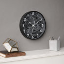 Recherche de comme horloges Espace