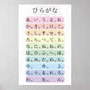 Recherche de langue japonaise Romaji