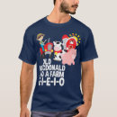 Recherche de nursery tshirts Animal