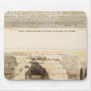 Recherche de physique tapis souris Gravé