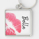Suche nach rosa lippen schlüsselanhänger Lippenstift