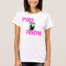 Suche nach pyro Brand