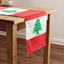 Recherche de libanais maison deco Patriotique