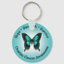 Suche nach eierstock schlüsselanhänger Bewusstsein