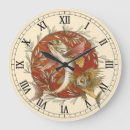 Recherche de vintage japonais art Japonisme