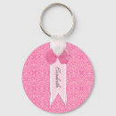 Suche nach medaille schlüsselanhänger Vintag