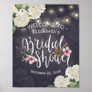 Recherche de hortensia posters Panneau de bienvenue