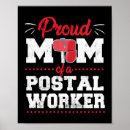 Recherche de travailleurs posters Courrier