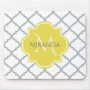 Suche nach monogramm n mousepads Muster