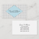 Recherche de pois cartes visite Typographie