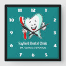 Recherche de bureau dentiste horloges Soins dentaires