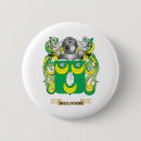 Suche nach familienwappen buttons Wiedersehen