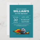 Suche nach niedliche schnecken einladungen Geburtstagsparty