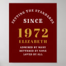 Suche nach fifty poster Gold