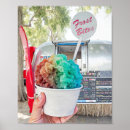 Recherche de bis posters Floride