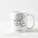 Recherche de anatomie de cerveau tasses Biologie