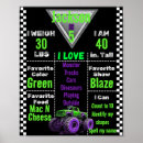 Suche nach milestone poster Geburtstag