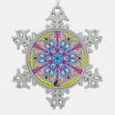 Recherche de symétrie ornements Géométrique