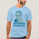 Recherche de goldwater Conservateur