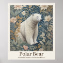 Recherche de ours vintage posters Faune