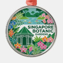 Suche nach reise ornamente Souvenir