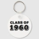 Suche nach 1960 schlüsselanhänger Wiedersehen