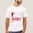 Recherche de bassiste Instrument