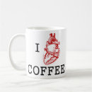 Recherche de coeur anatomique tasses Médecin