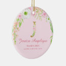 Suche nach buchstaben ornamente Für sie/ihn