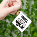Suche nach rv schlüsselanhänger Wohnmobil