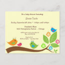 Suche nach piepmatz postkarten Tweeten sie