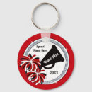 Recherche de pom porteclés Girl